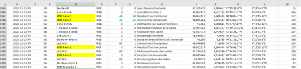 Qirx_TII_6A_6D_excel.PNG