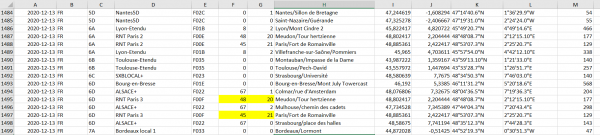 Qirx_TII_6A_6D_excel_modifie.PNG