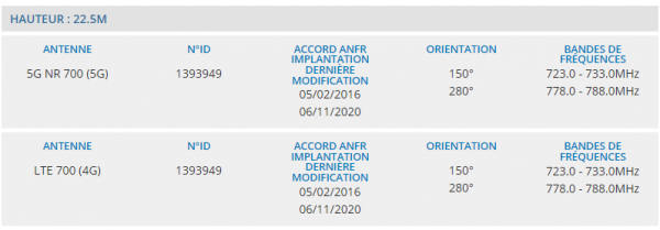Screenshot_2020-12-16 Cartoradio - ANFR.png