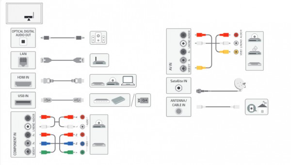 connectique.jpg