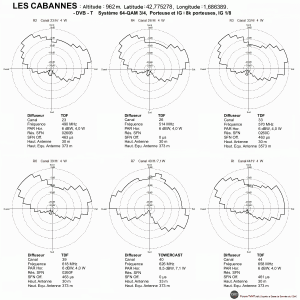 LES CABANNES.gif
