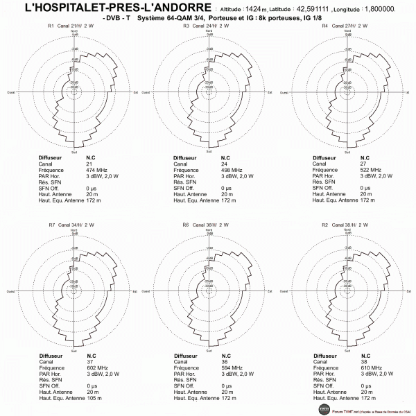 L'HOSPITALET-PRES-L'ANDORRE.gif