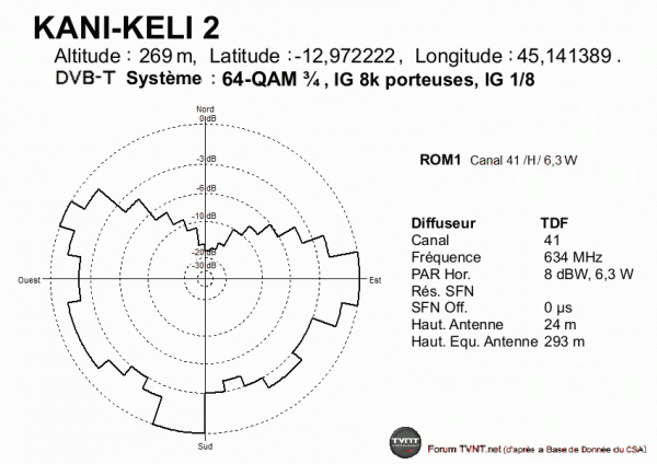 KANI-KELI 2.gif