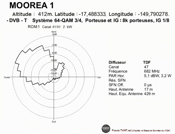MOOREA 1.gif