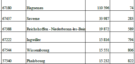 population.PNG