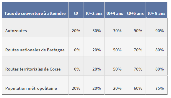 Skyrock_Klassics_contrainte.PNG