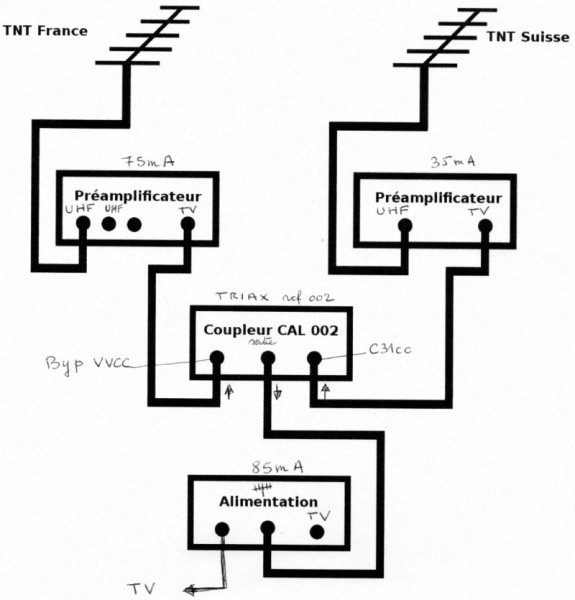 Préampli et coupleur en JPEG - Copie.jpg
