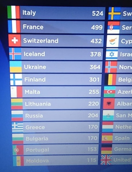 Eurovision.jpg