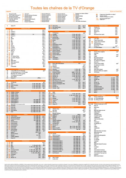 chaines adsl fibre orange.jpg