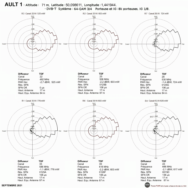 AULT 1.gif