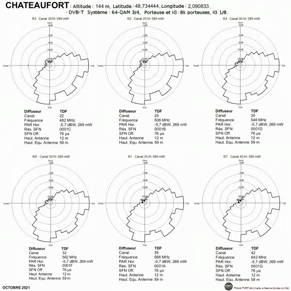 CHATEAUFORT.gif