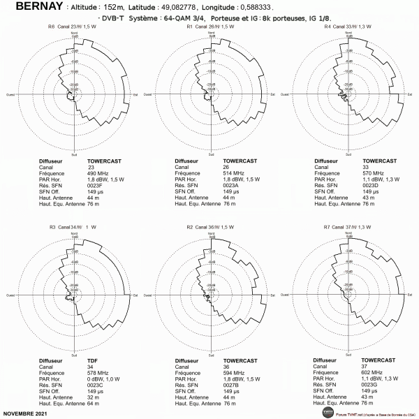 BERNAY1.gif