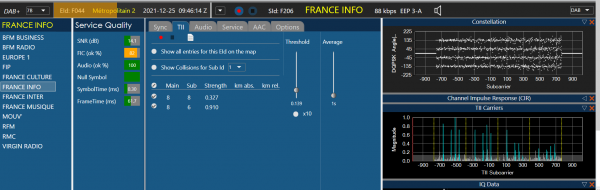 211225_7B_Villard.PNG