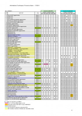 INfos_tech_Provence_v704.jpg