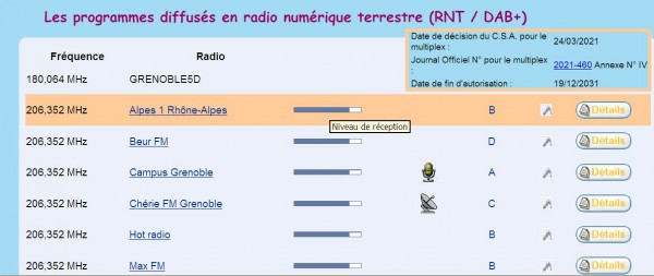 Grenoble 9C.jpg