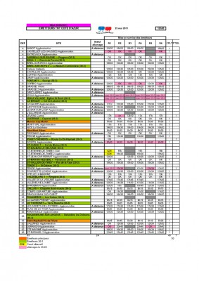 suivi_qg_cote_d_azur_25-05-12h30-001.jpg