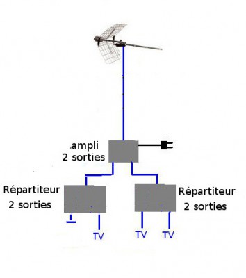 ampli plus 2 dérv 2 s.jpg