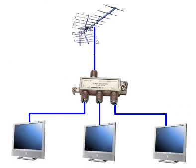 rép de 3 tv+.jpg