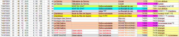 Haute_Savoie.PNG