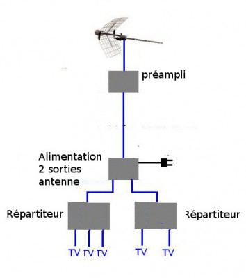 préampli plus dérv23.jpg
