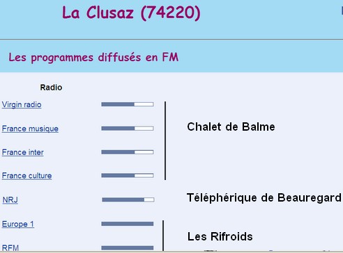 FM La Clusaz.jpg