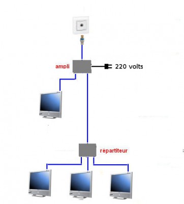 instalation&à.jpg