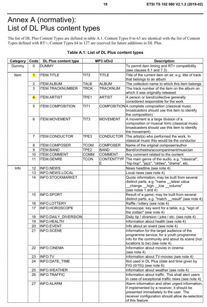 ts_102980 (annex A).jpg