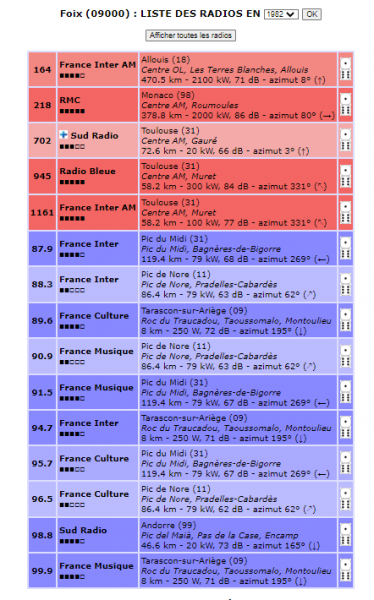 sr1982.png