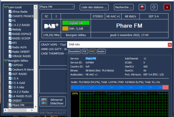 PhareFM Bourgoin F86A.png
