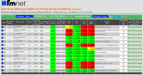 Amiens_local_230104.PNG