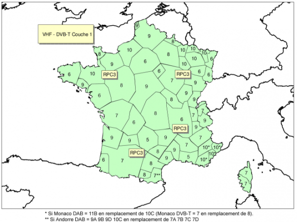couche-DVB-T.png