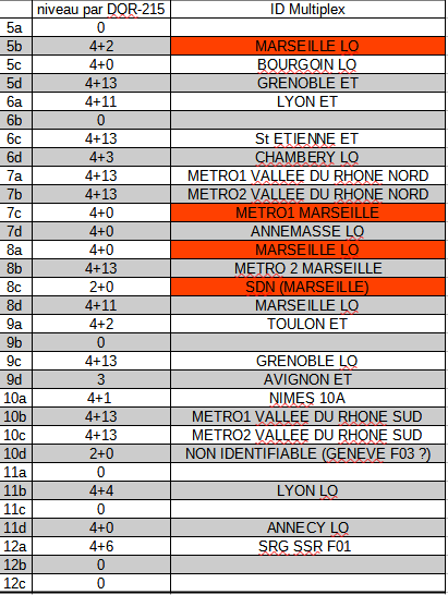 Bandscan Mt Mezenc Sud 20230421.png