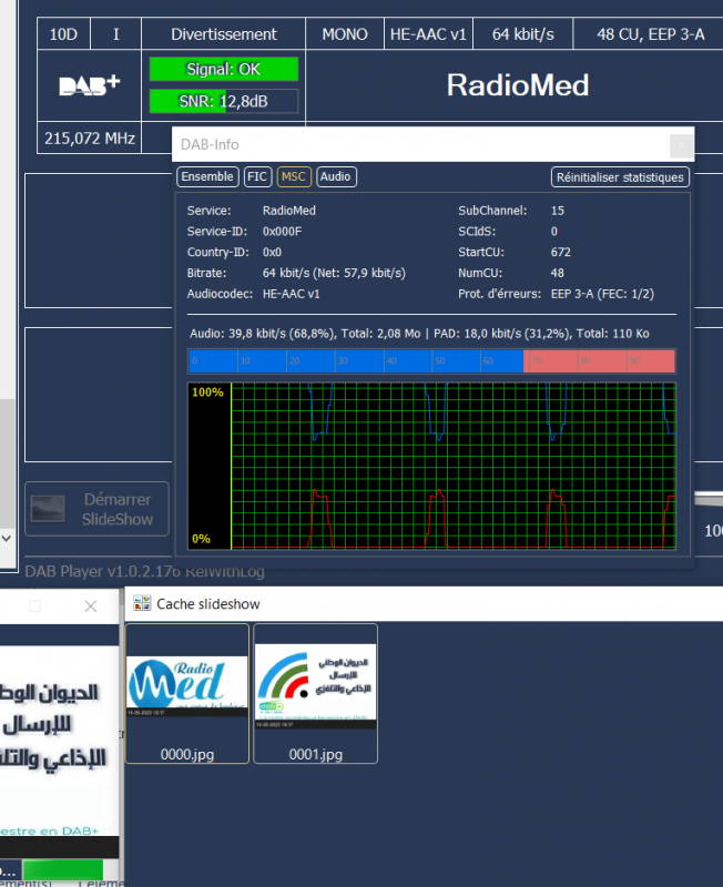 ONT_10D_230515_RadioMed_2.PNG