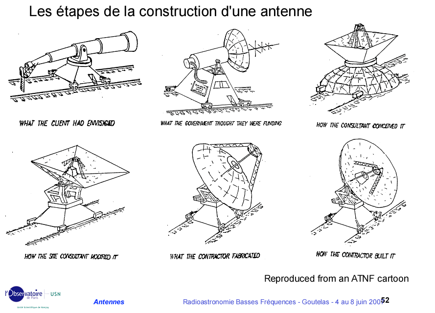 const_ant.PNG