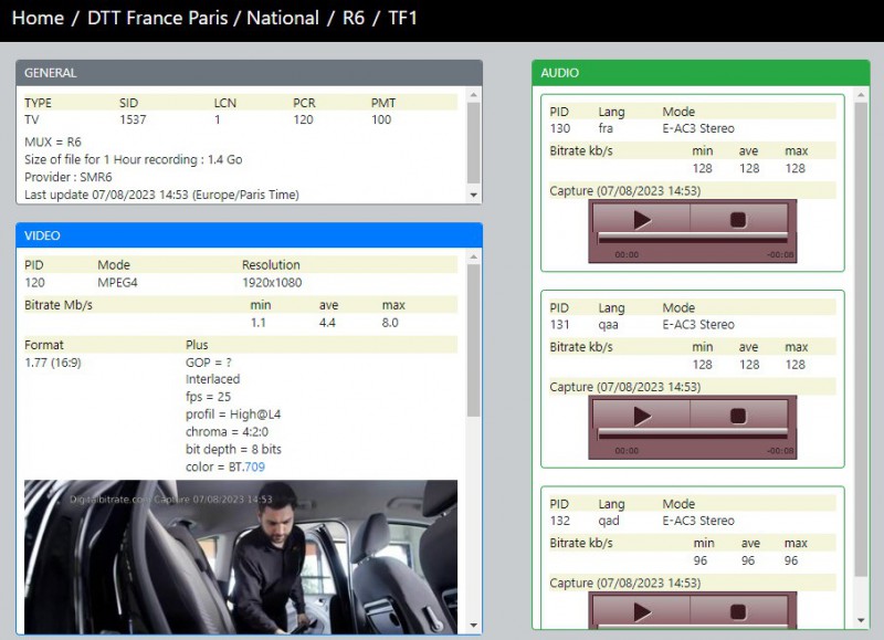 bitrateTF1-070823.jpg