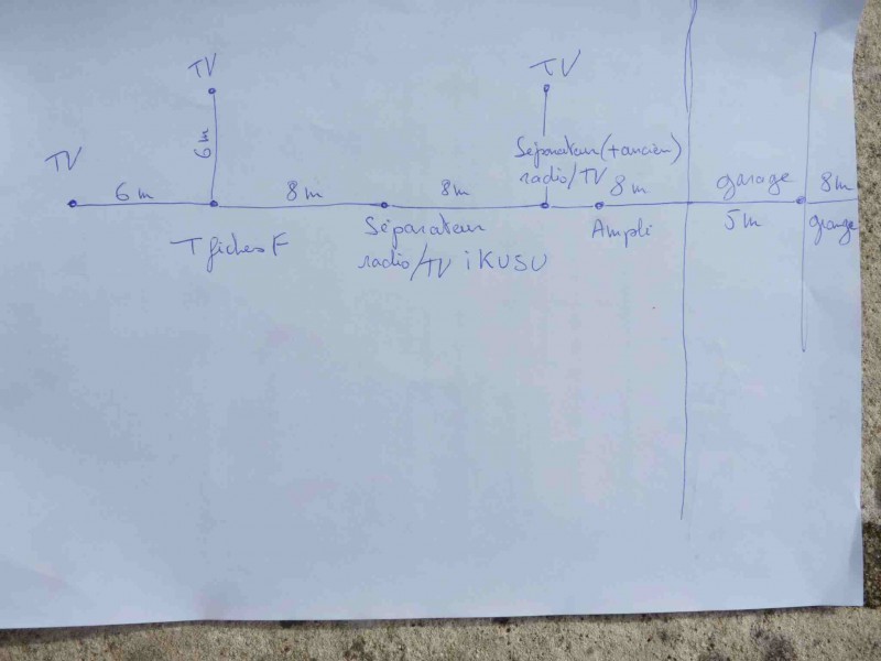schema antenne.JPG