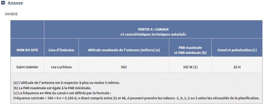 SaintGalmier.jpg