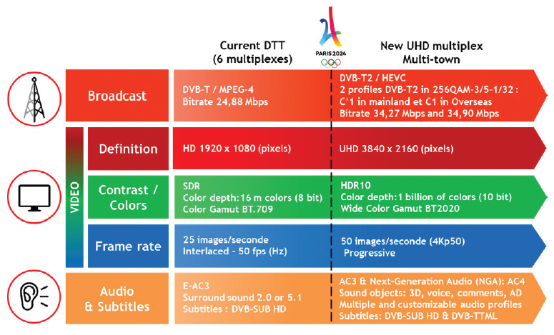 UHD_JO_2024.PNG
