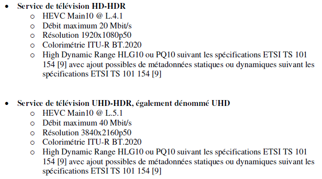 Profil_signalisation.PNG