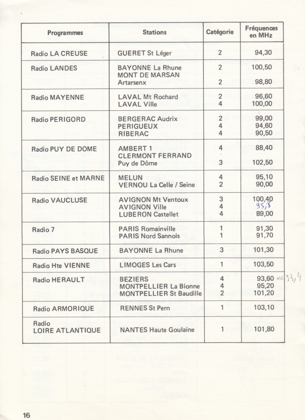 TDF_locales RF 30-4-1985_3.jpg