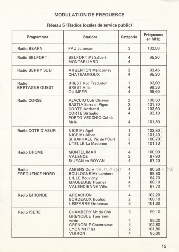 TDF_locales RF 30-4-1985_2.jpg