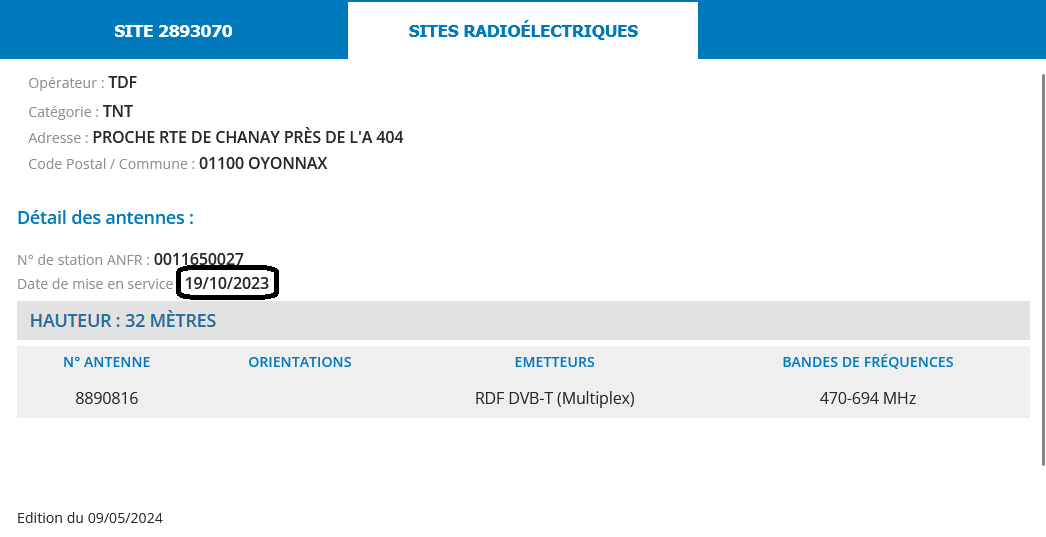 Cartoradio n°2893070.png