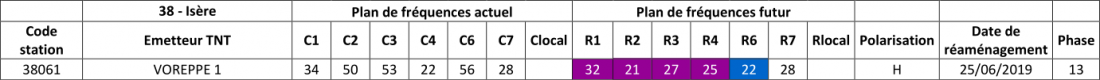 VOREPPE_1_25_JUIN_2019.png