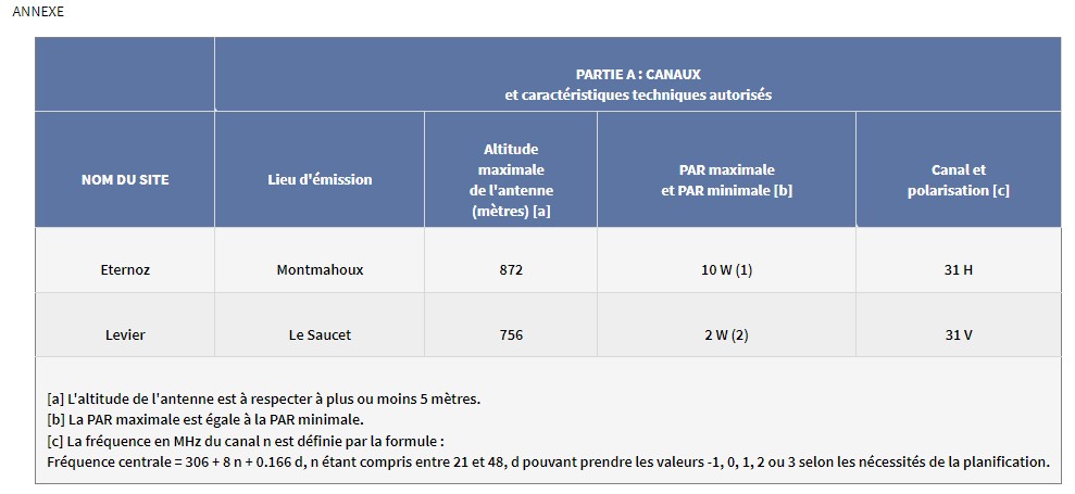 R1 du 25  au 11-07-24.jpg