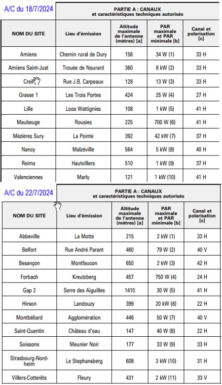 R9 - Decis Arcom 2024-648.jpg