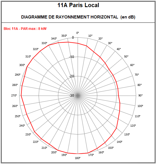11A_Paris_Local_Les_Lilas.PNG