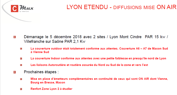 BilanR Lyon Etendu 25.02.2020.png