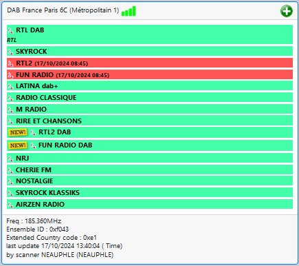 M1 Paris Digitalbitrate.jpg