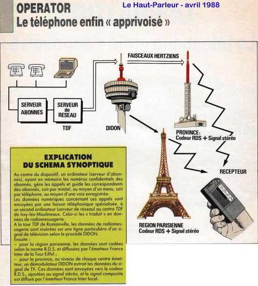 Operator-LeHautParleur-avril1988.jpg