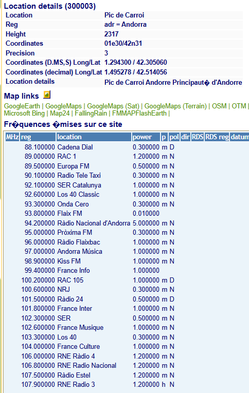 Andorre_Pic_de_Carroi.PNG